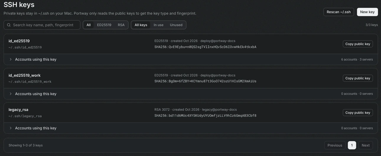 The SSH keys screen with three keys, each showing its type, creation date, comment, fingerprint, a Copy public key button and the number of accounts that use it.