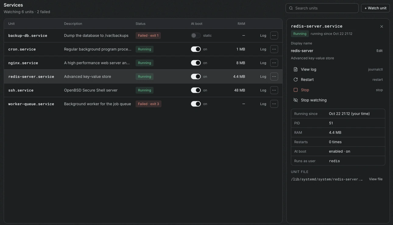 The Services list with the unit redis-server.service selected, and a side panel that shows its display name, the actions View log, Restart, Stop and Stop watching, and a table with running since, PID, RAM, restarts, at boot and the user.