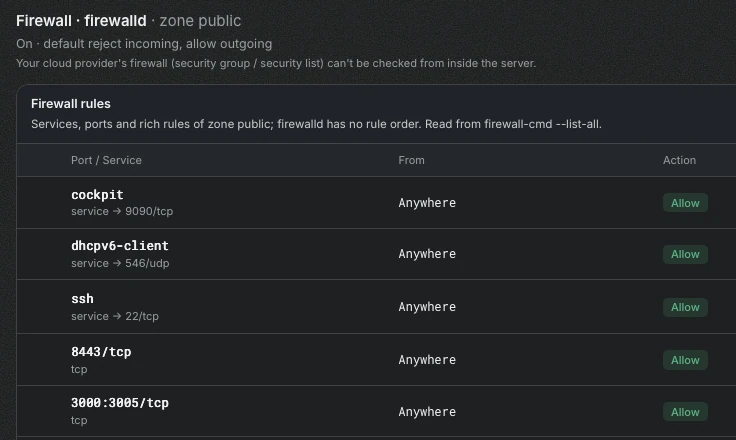 Firewall rules in context (screenshot)