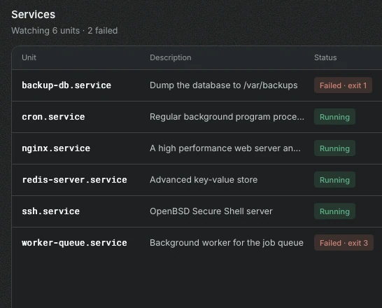 systemd services (screenshot)