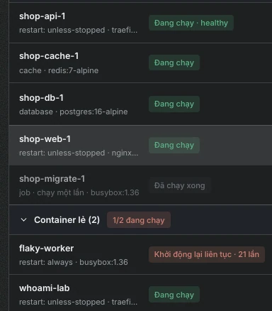 Docker, gom theo dự án Compose (ảnh chụp màn hình)