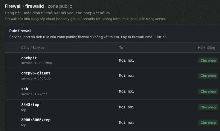 Rule firewall đặt trong ngữ cảnh (ảnh chụp màn hình)